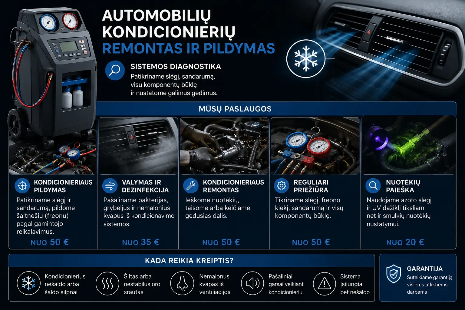 Automobilių kondicionierių remontas ir pildymas Vilniuje