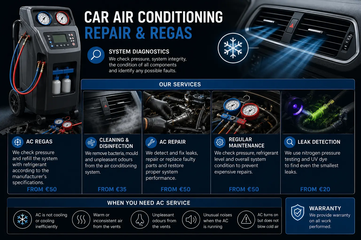 Car Air Conditioning Repair & Regas in Vilnius