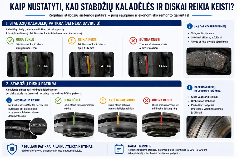 instrukcija, kaip nustatyti stabdžių diskų ir trinkelių nusidėvėjimą