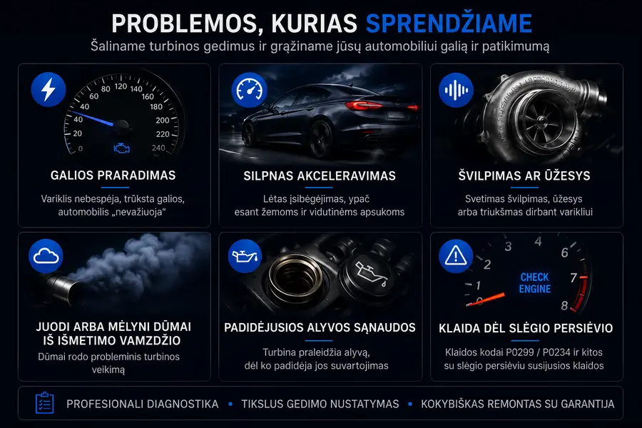 Turbokompresorių diagnostika ir remontas Vilniuje
